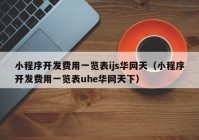 小程序开发费用一览表ijs华网天（小程序开发费用一览表uhe华网天下）