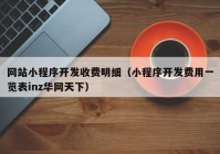 网站小程序开发收费明细（小程序开发费用一览表inz华网天下）