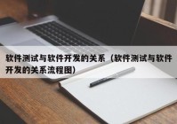 软件测试与软件开发的关系（软件测试与软件开发的关系流程图）